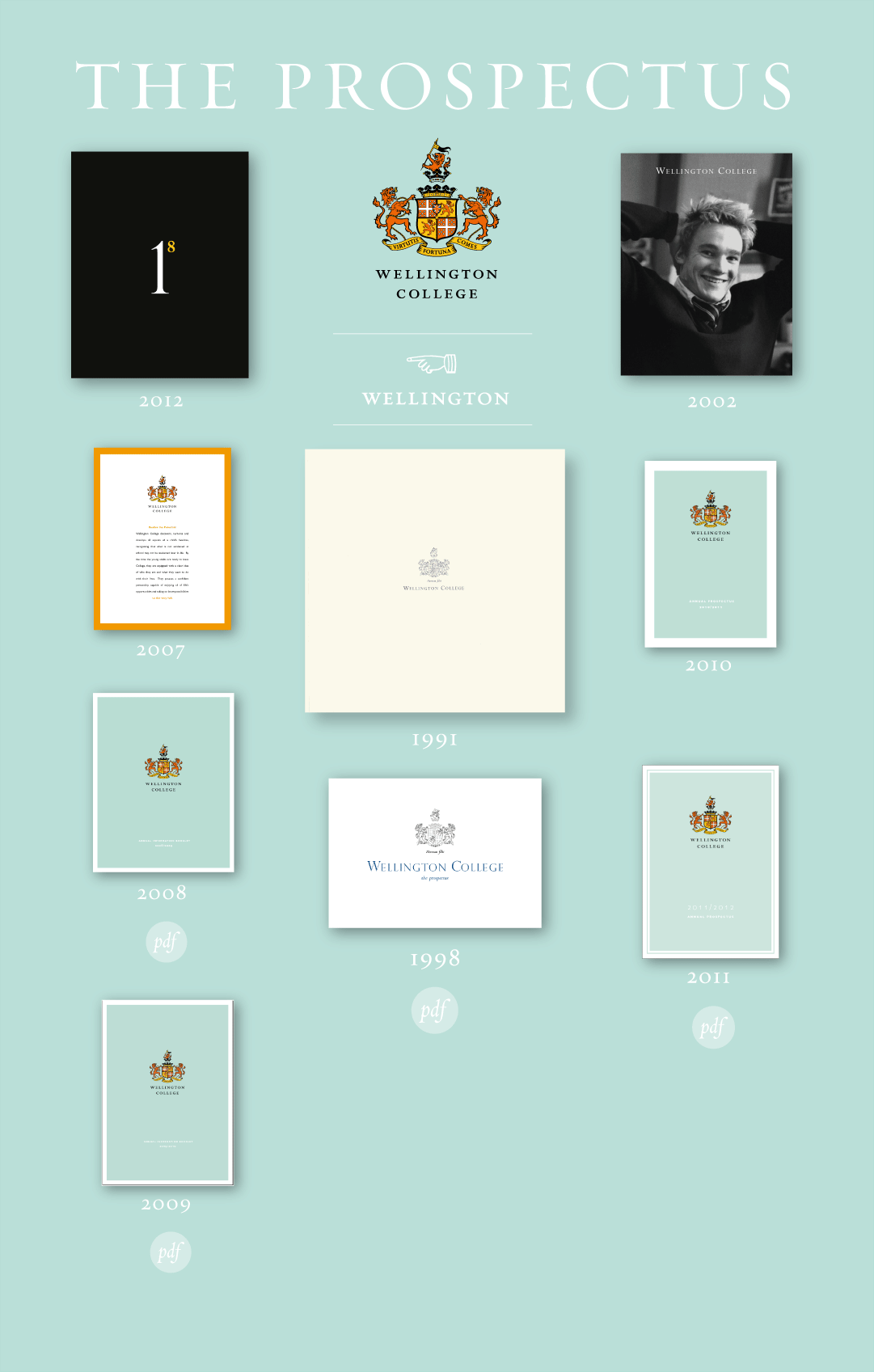 graphic design in scotland