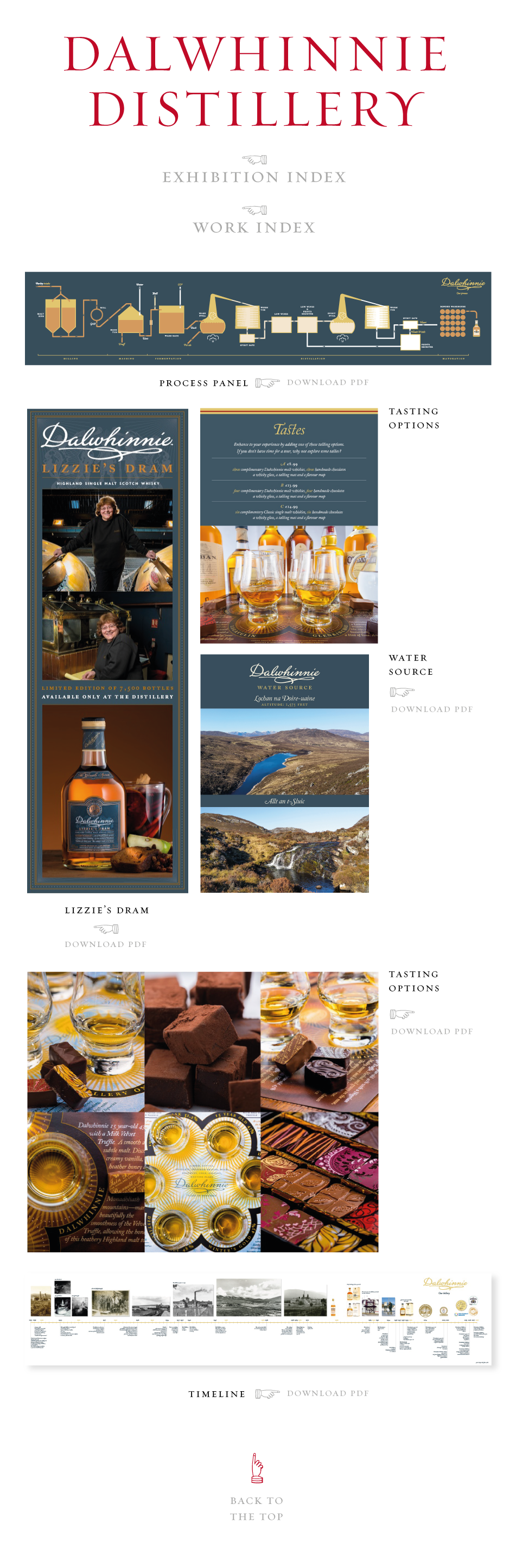 Scottish interpretation panel designers Scottish exhibition design designer Scotland distillery exhibition designer Scottish exhibitions