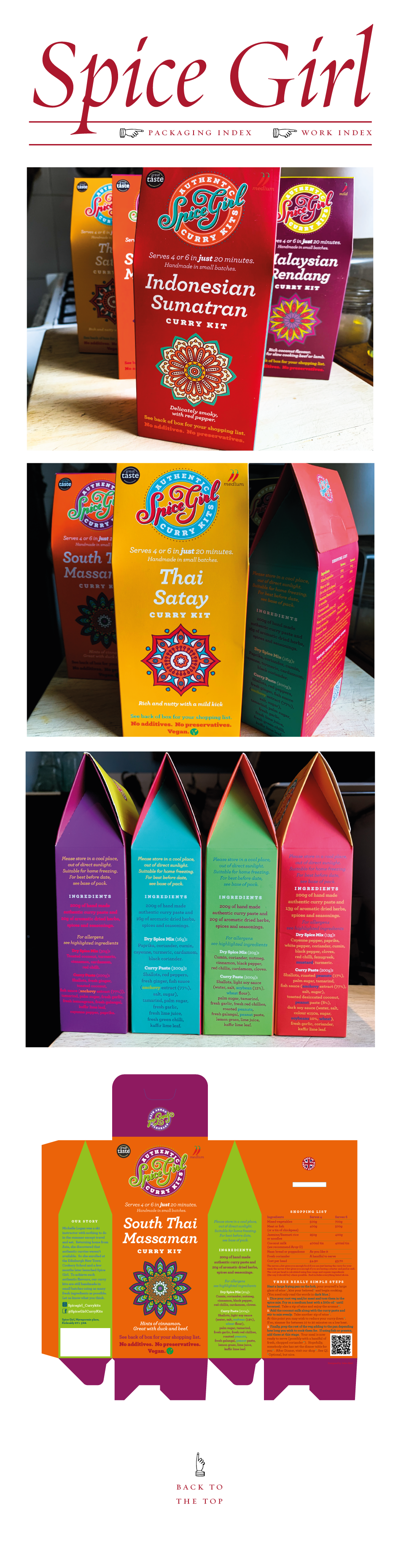 Packaging design Scotland, Scottish packaging designer, Graphic Design Highlands